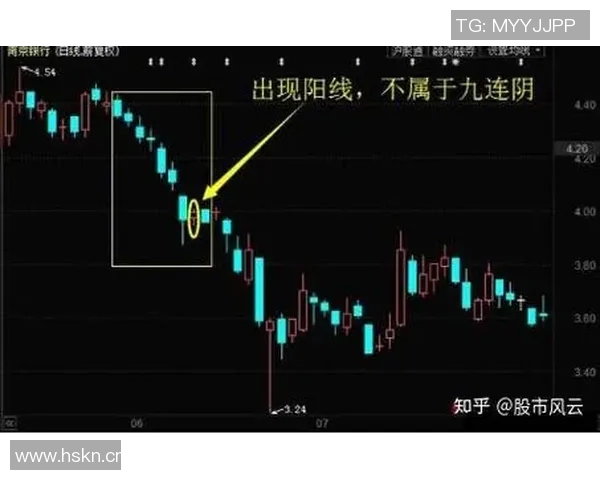 媒体人分析文班表现提升但持球进攻仍待突破与质变 媒体人分析文班表现提升但持球进攻仍待突破与质变