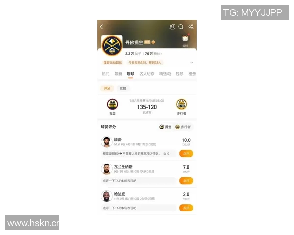 战力榜最新动态雷掘强势领跑火箭下滑至第六湖人稳居第七快船惨遭重创跌至二十七位