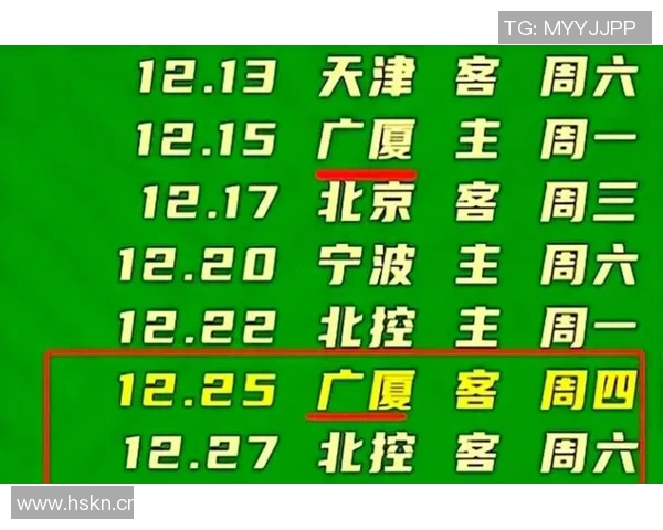 北京队开季四连胜后赛程安排未来四场比赛三连客再战广厦