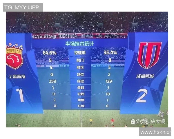 中超前四赛季领跑球队分析：海港申花各十轮蓉城六轮占据榜首