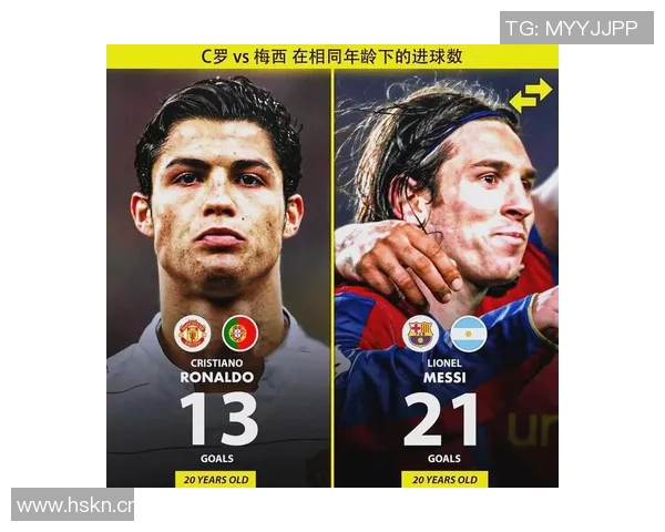 尼古拉佩佩谈C罗与梅西的竞争关系将其比作贝吉塔的角色